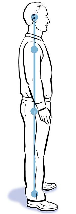 Side view of man standing with ears, shoulders, hips, and ankles aligned.