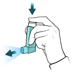 Mano que sostiene el inhalador en posición vertical y apuntando hacia fuera, con el dedo presionando la parte superior del bote para pulverizar el medicamento.