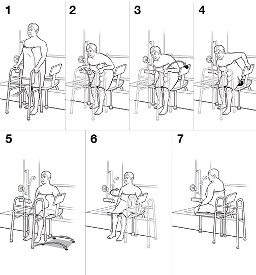 7 steps in getting into a bathtub with a walker